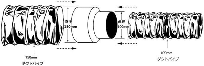 Hon&Guan 換気パイプ用 継手 異径カップリング 換気扇ダクト変換