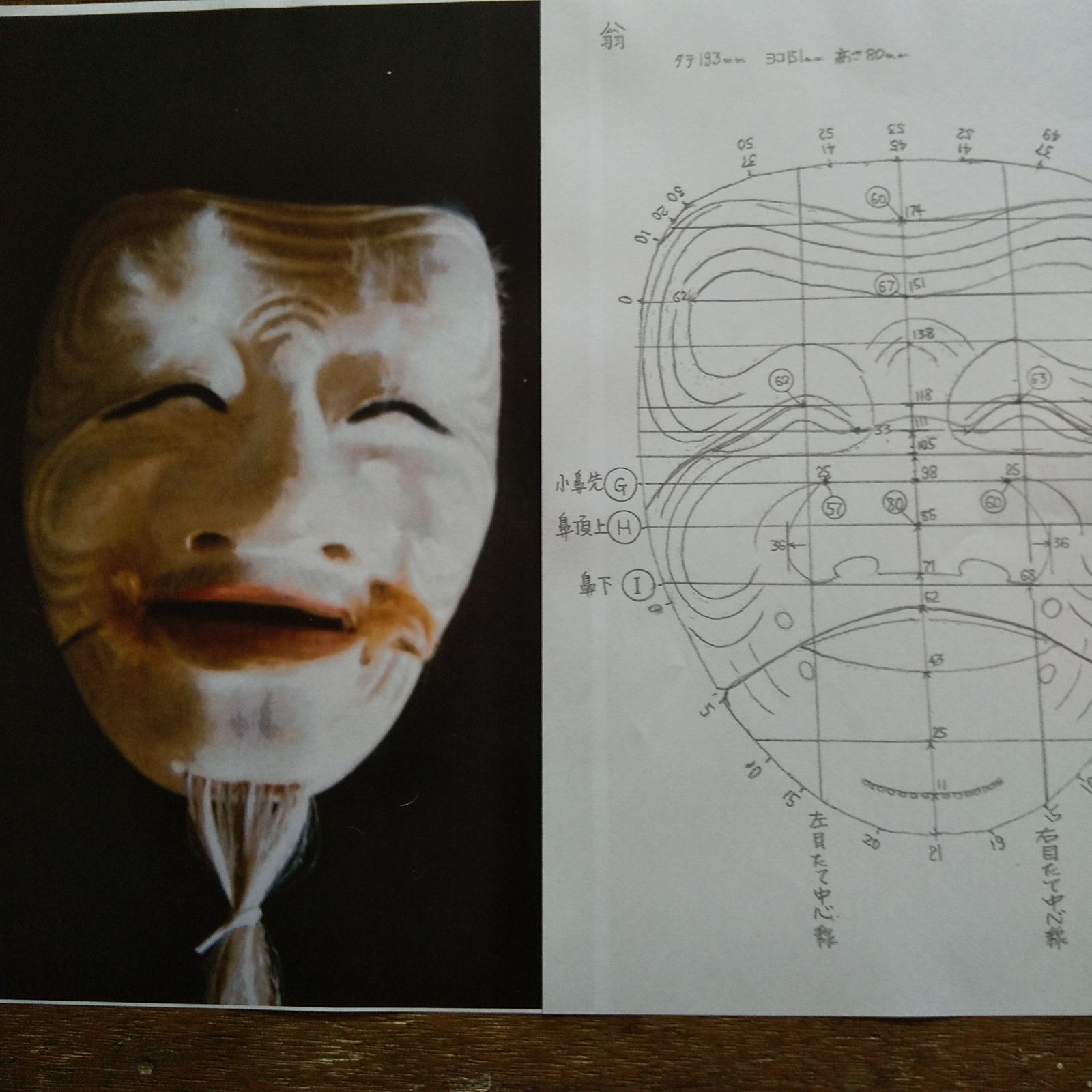 能面(翁) e国宝 - 能面 翁