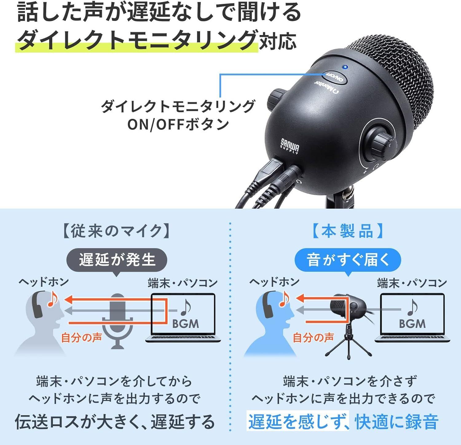 サンワサプライ USBマイク 単一指向性 動画配信 PC タブレット・スマホ Amazon.co.jp: サンワサプライ USBマイク 単一指向性 タブレット