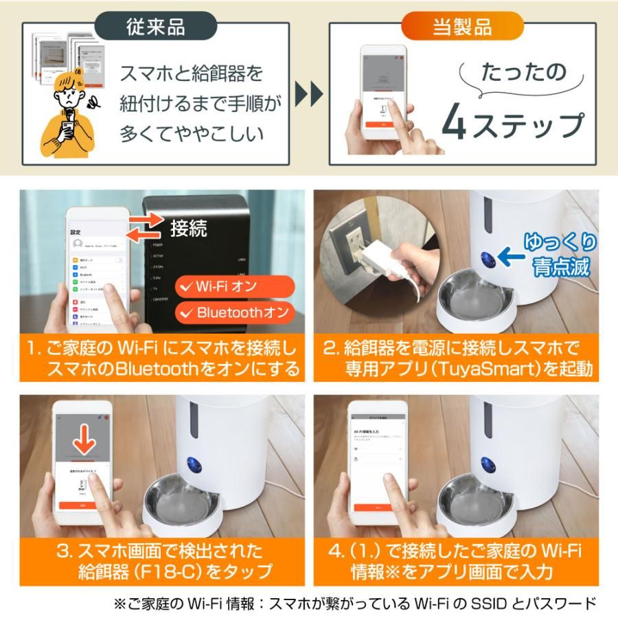 自動給餌器 猫 カメラ 2.8L 1日10食 カメラ付き 餌 犬 見守り