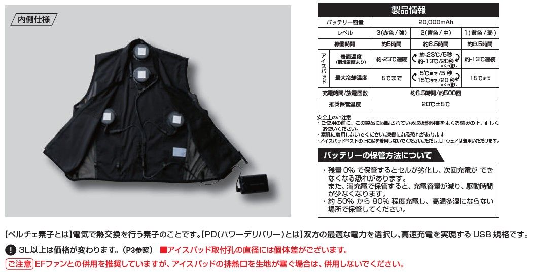 ペルチェベスト