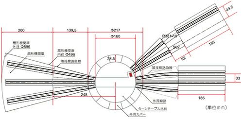 電動ターンテーブル 【KATO・20-283】 「鉄道模型 Nゲージ カトー