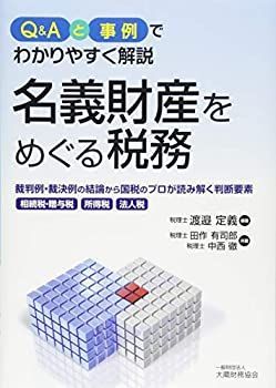 【中古】 名義財産をめぐる税務