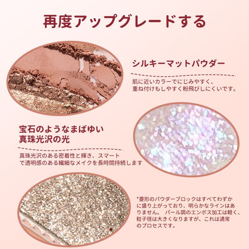 FLOWER KNOWS フラワーノーズ ストロベリーロココシリーズアイ