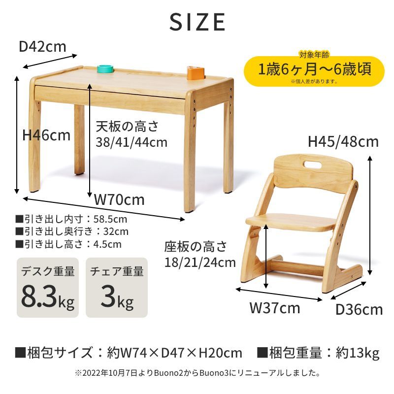 1.5歳 ナチュラル