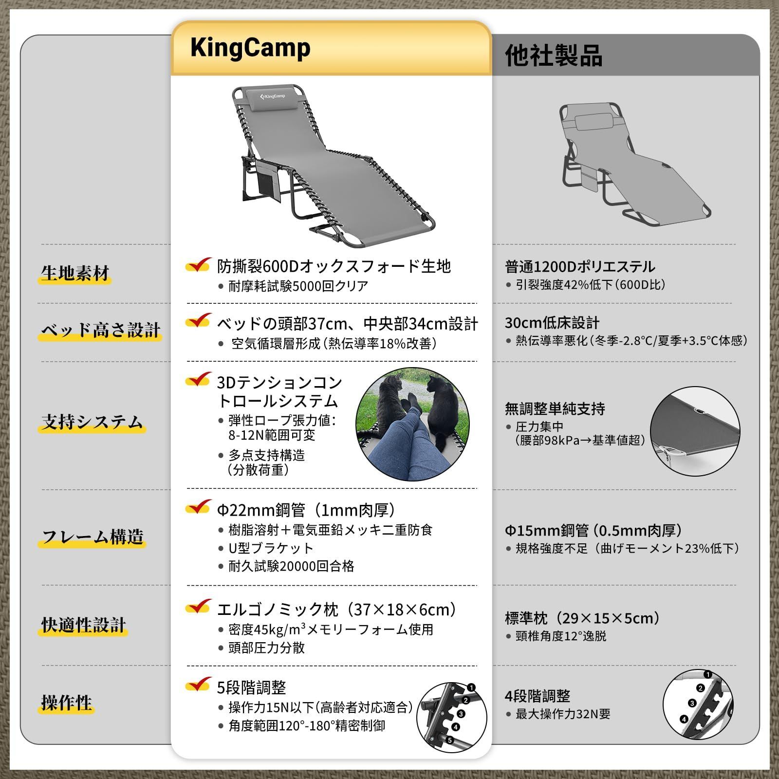室内外兼用 190