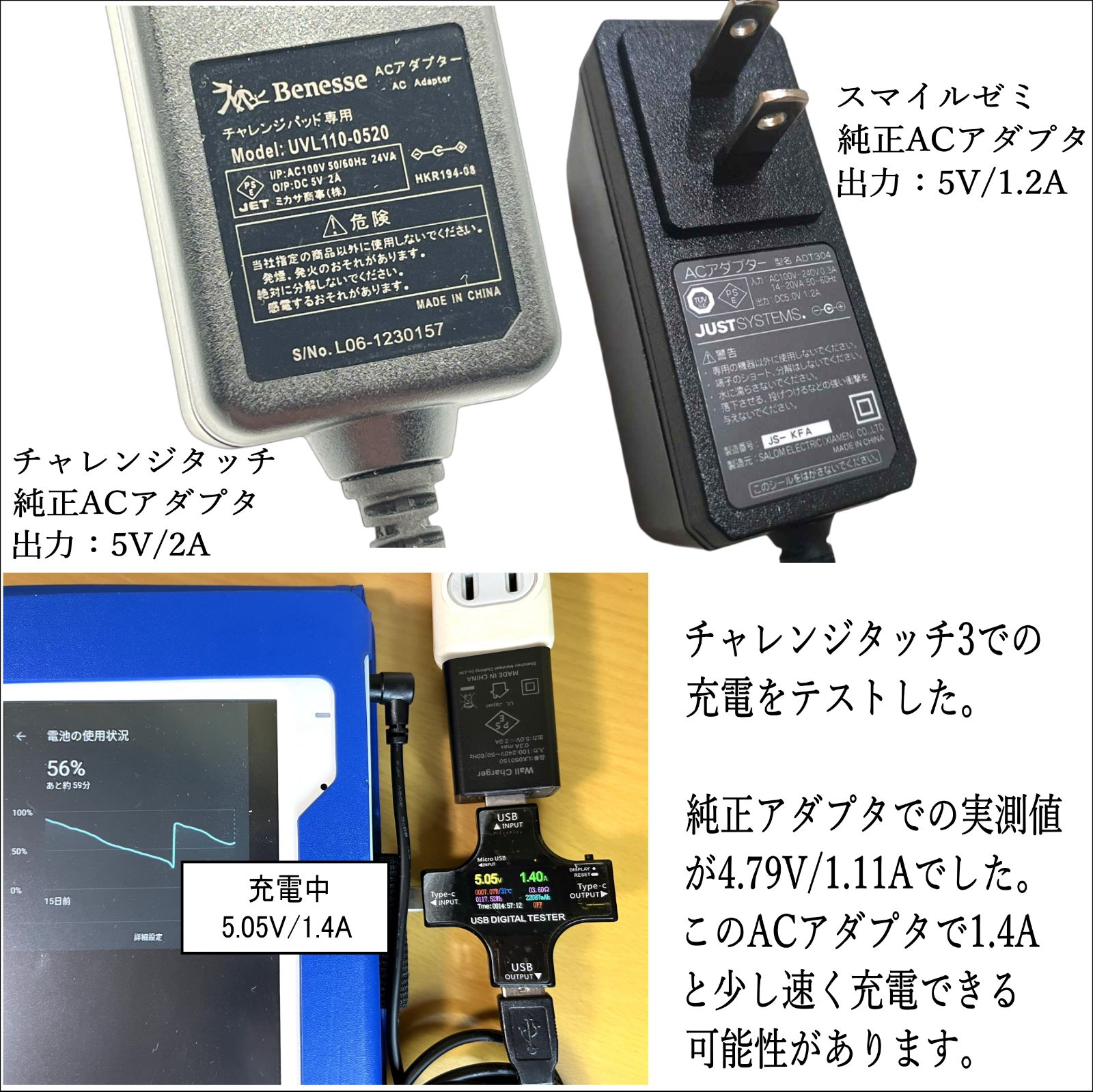 チャレンジタッチ スマイルゼミタブレットの互換・代用 充電ACアダプタ