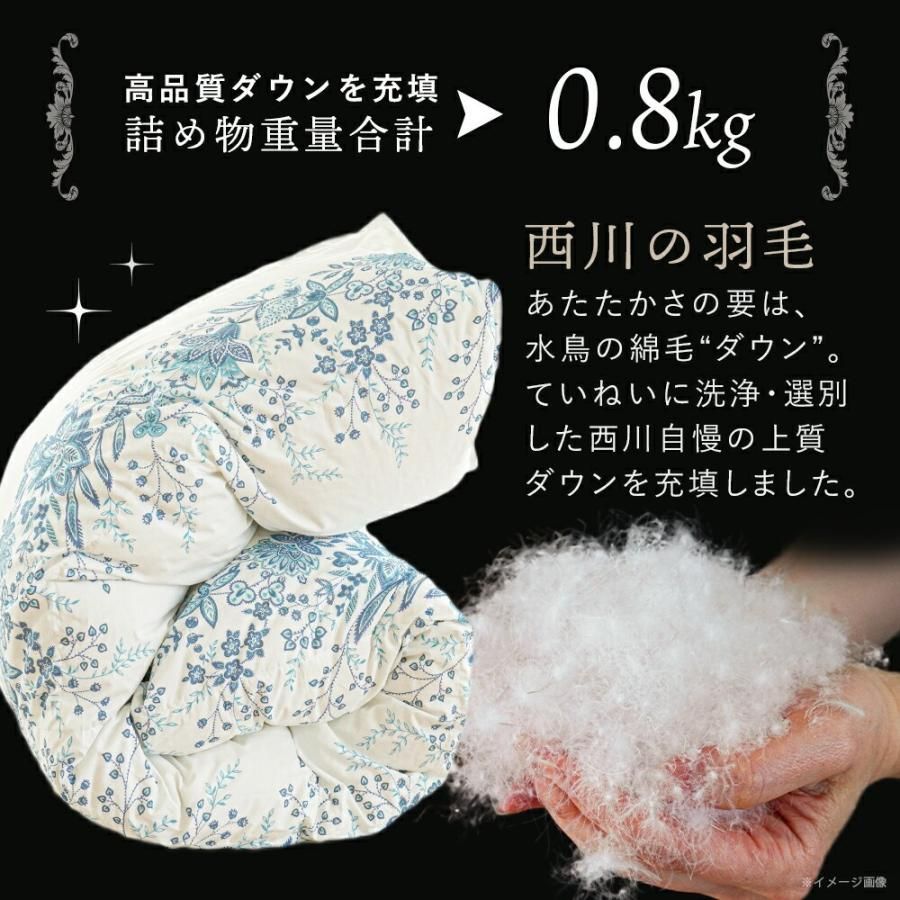 イングランドダウン90 0.8kg