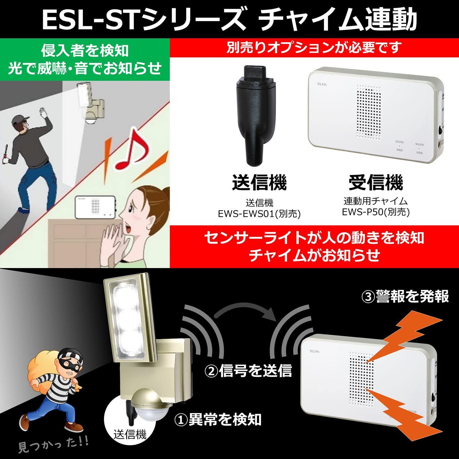 コンセント式
