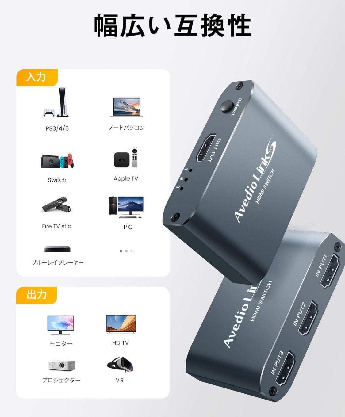 HDMI 切替器 4K 60Hz アルミニウム合金製 avedio links HDMI