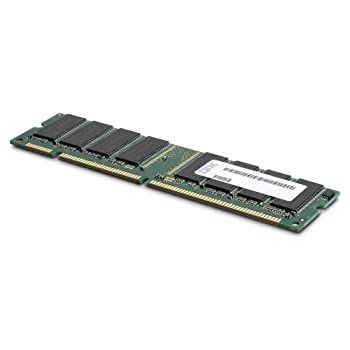 Memory 2GB 10600E DDR3 ECC 【公式通販】