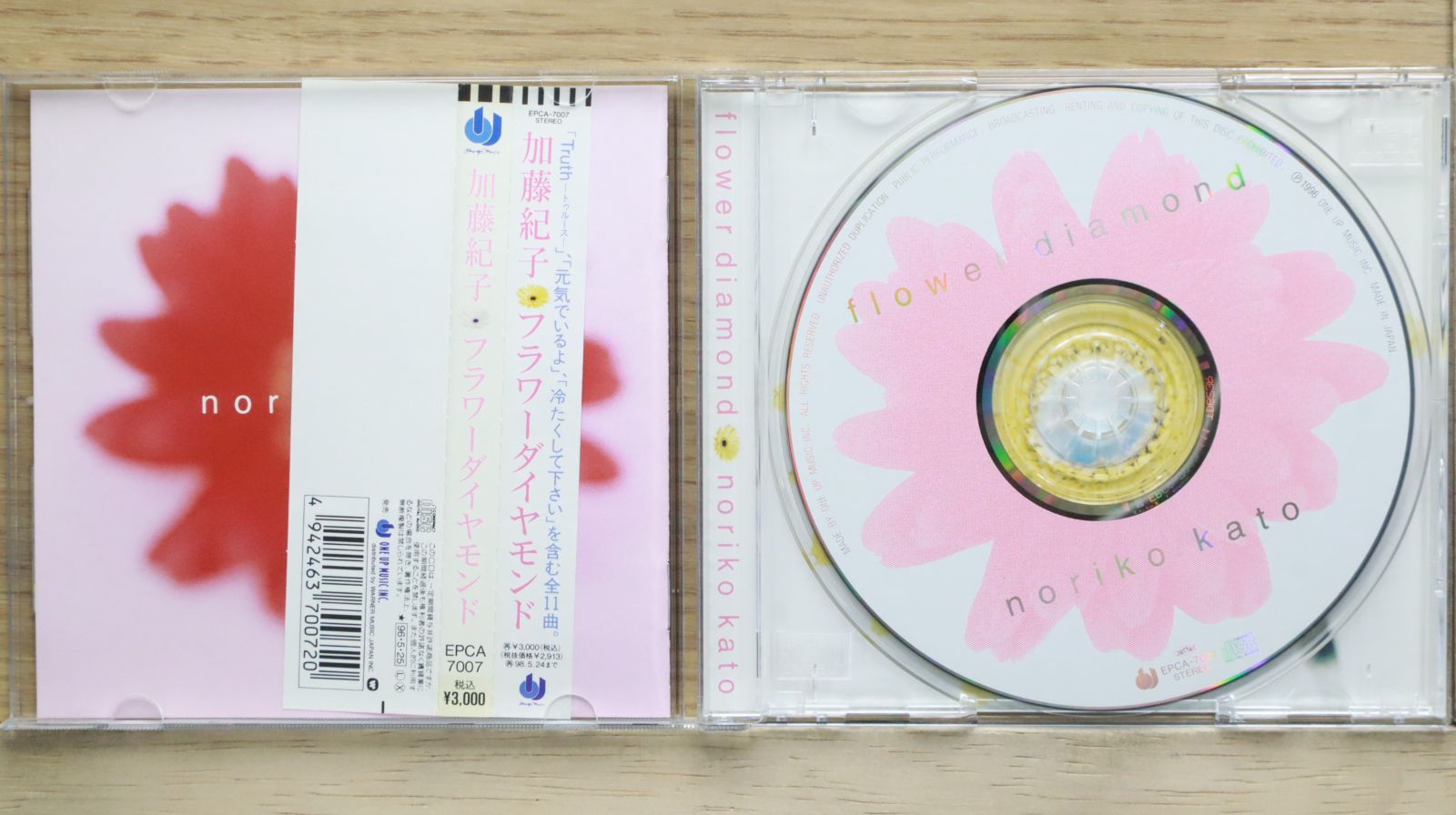 加藤恵美子、【久遠の調べ】、希少画集画より、状態良好 Yahoo!オークション - 加藤恵美子 【久遠の調べ】 希少画集画