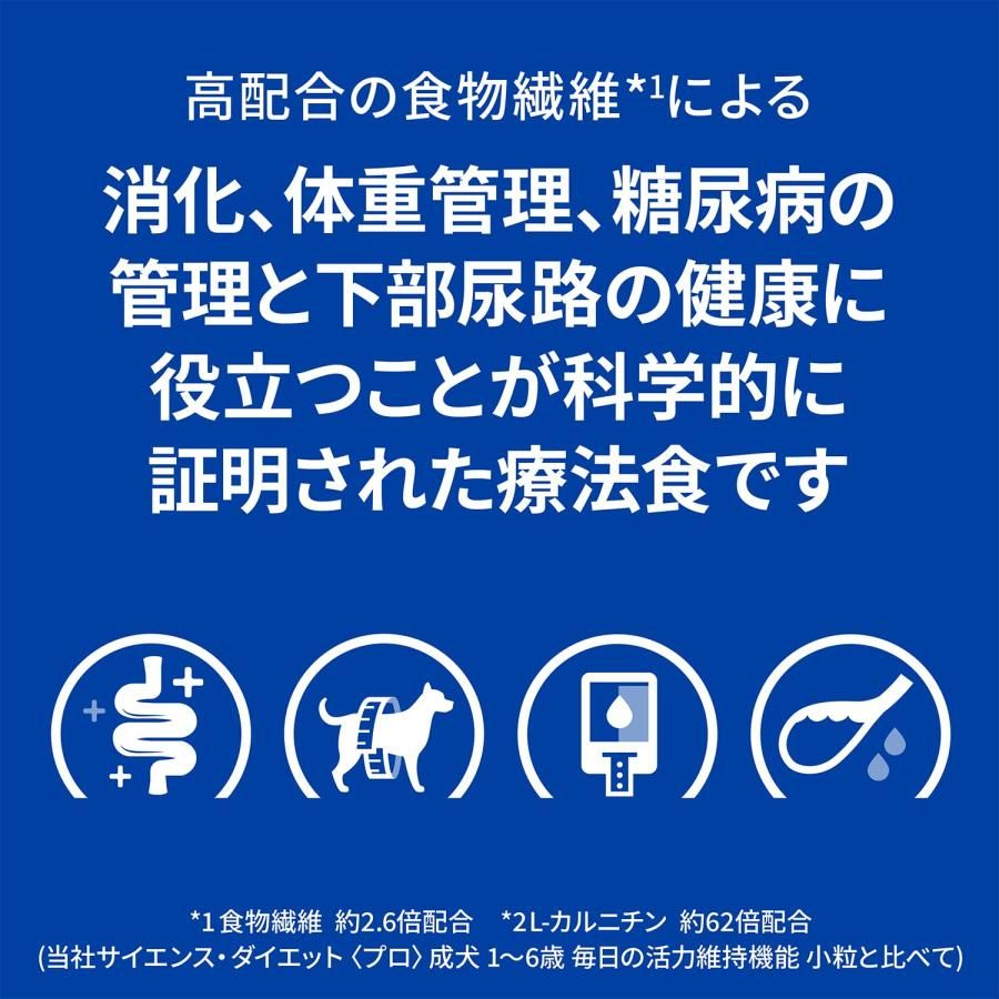 ダブリューディー
