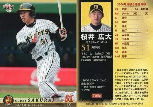 2025年最新】桜井広大の人気アイテム - メルカリ