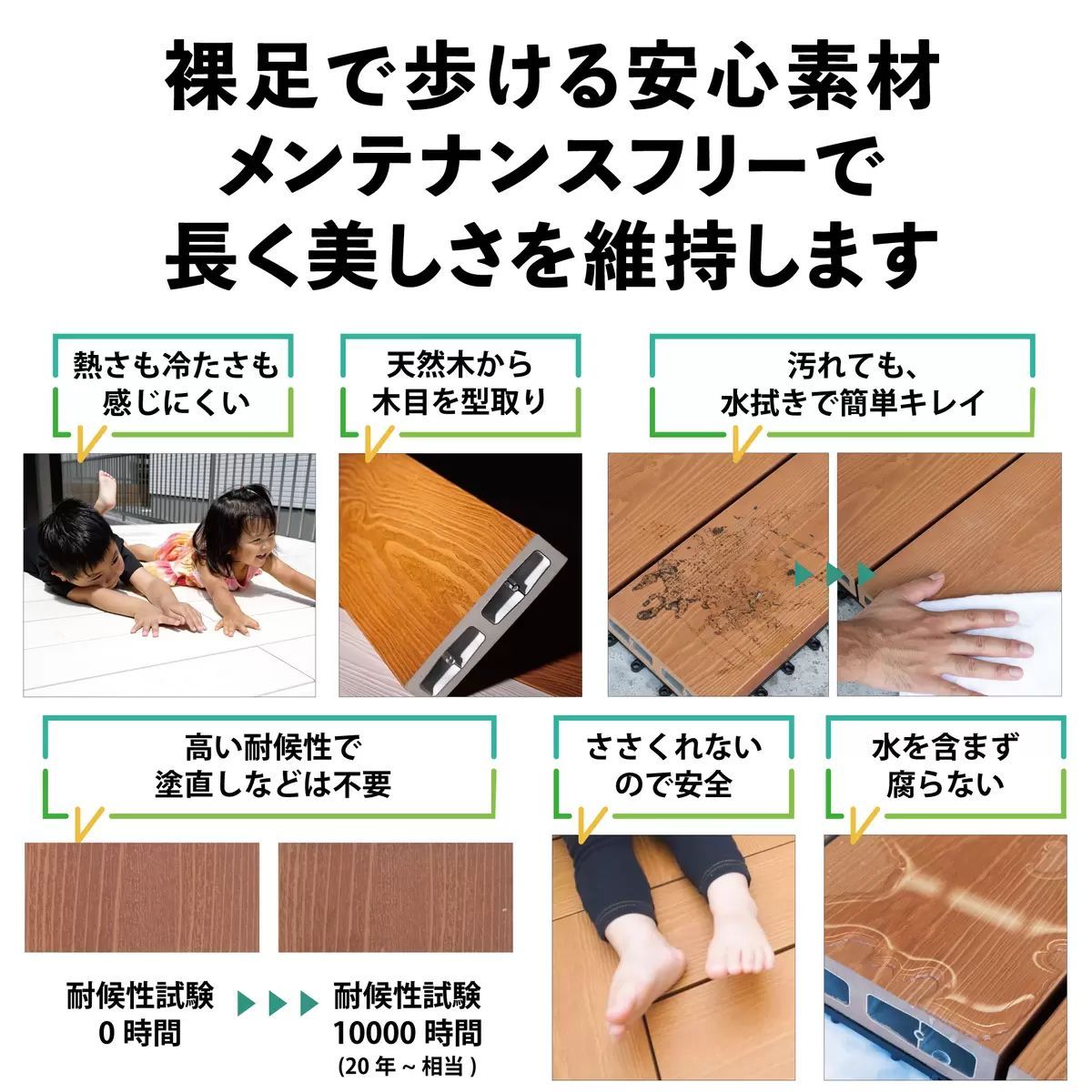 屋外用人工木材パネルデッキ