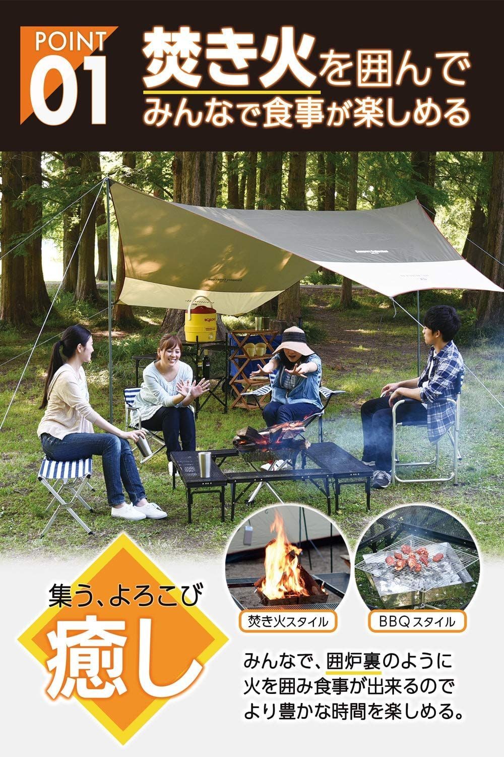 軽量