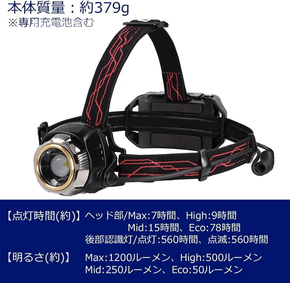 松風 スパークSLT TruColor コードレスヘッドライト 歯科
