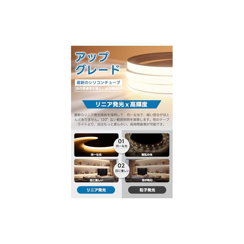 SPAHER LEDテープライト 高輝度 チューブライト 防水 リニア発光 シリコンチューブ ストリップライト ネオンライト 曲がりやすい 切断 取付け簡単 目に優しい 間接照明 DIY 飾り 100V 2025新開発 昼光色 10メートル 0