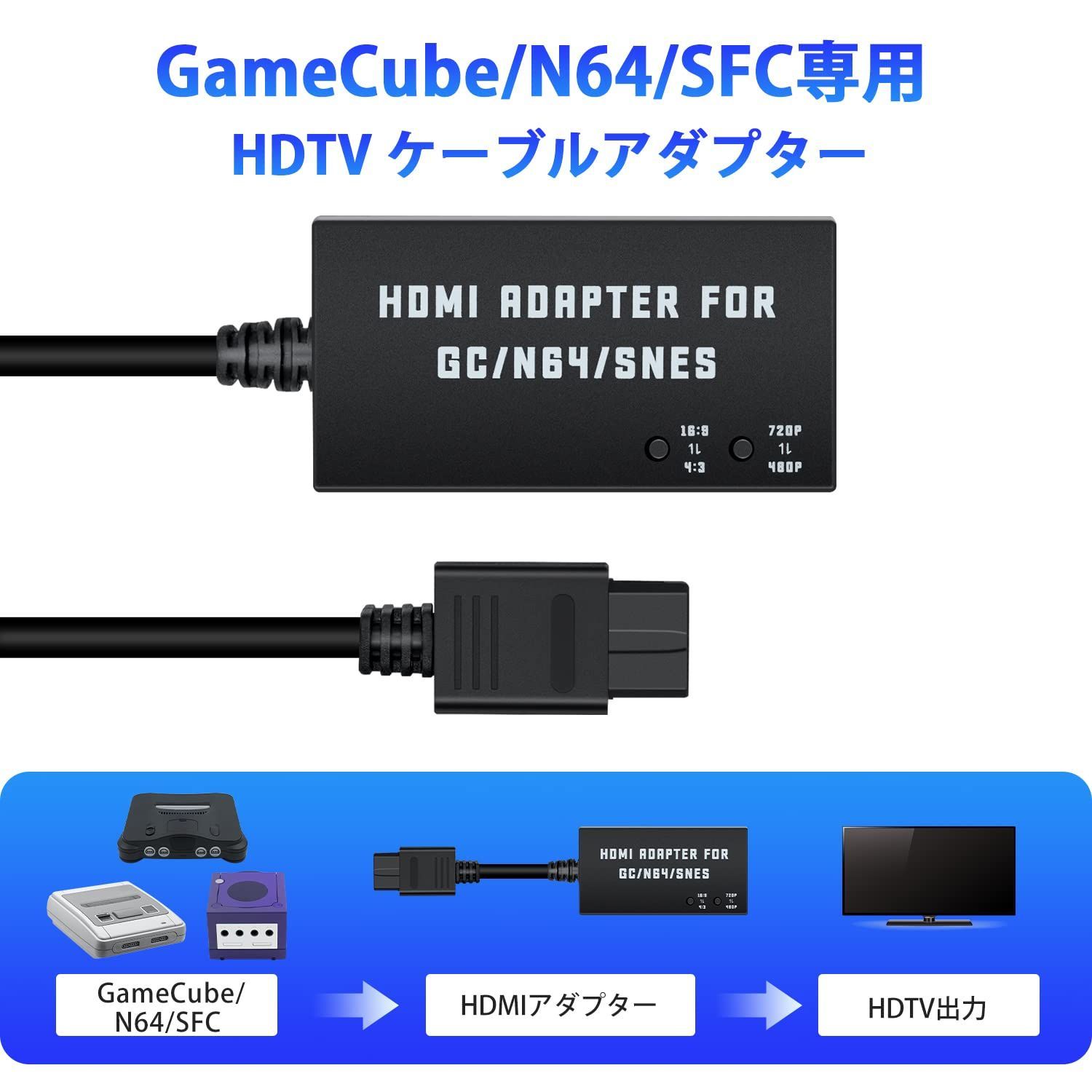 人気商品】HDTVからHDMI変換アダプターケーブル アスペクト比切り替え