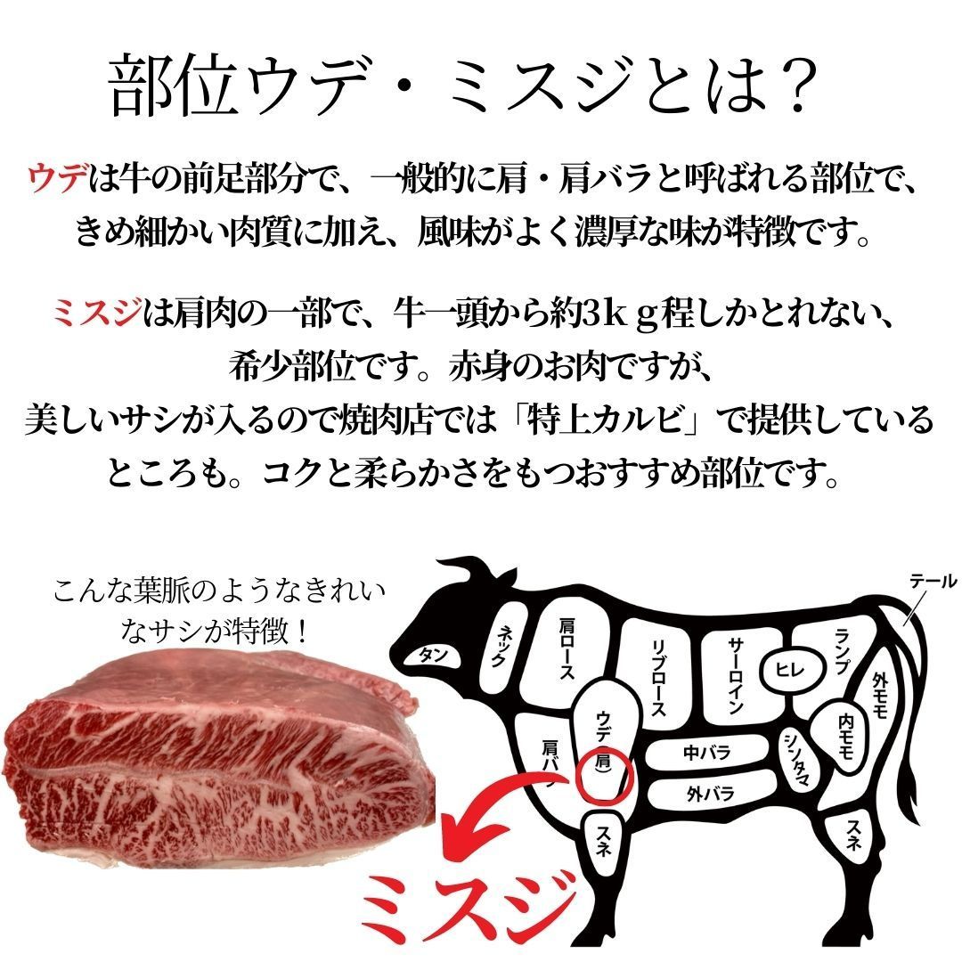 食べ比べ とちぎ和牛 「匠」 A5 腕 ミスジ 450g (1パック)＆三角バラ 特選カルビ 200g (1パック) 希少部位 特上カルビ 焼肉用  バーベキュー BBQ 牛肉《最高級ブランド》 ギフト対応可 【自家製八王子ベーコンのサンプルプレゼント中】 八王子の食肉卸売  M・Ｄ・Ｆactory ...