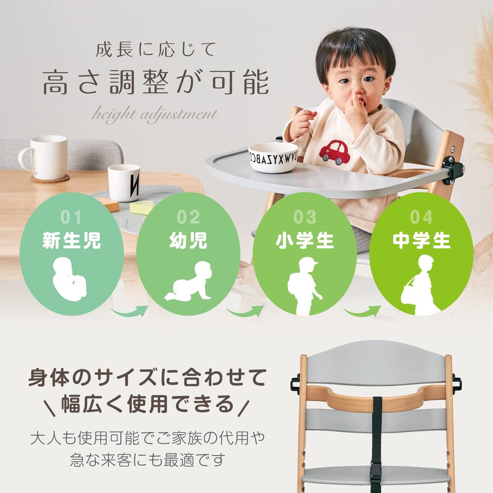簡単