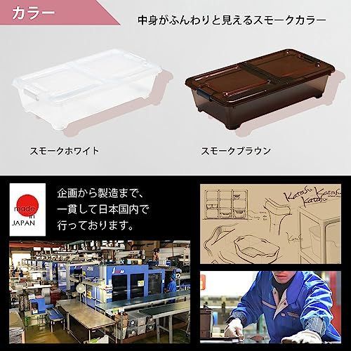 新着商品】サンカ ベッド下の高さにぴったりおさまる収納ボックス