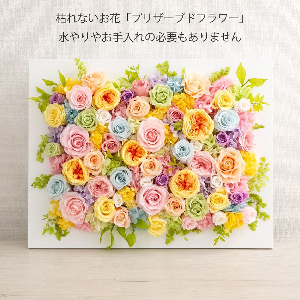 誕生日