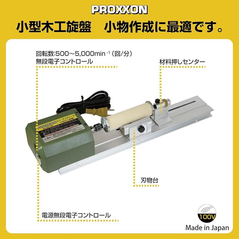 ミニウッドレース バイト充実セット