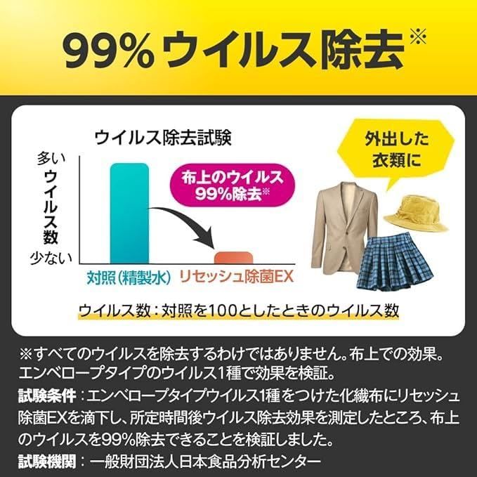 香りが残らないタイプ
