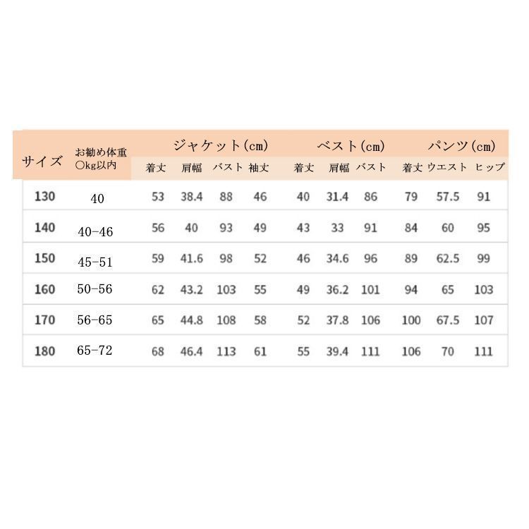 5点セット