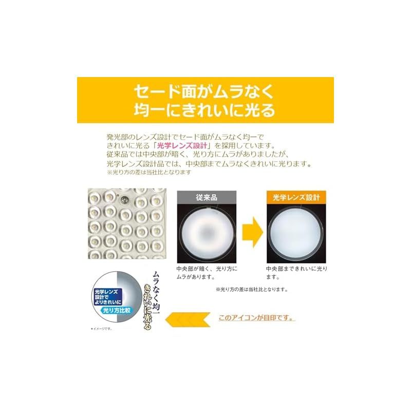 キレイに光る LED常夜灯