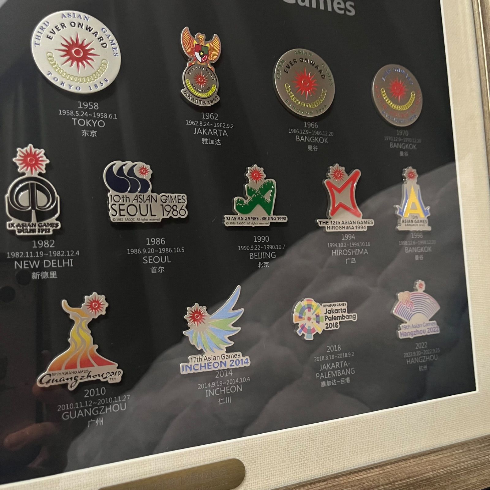 1951-2022 アジア競技大会 記念ピンバッチセット 20枚 オリンピック  
