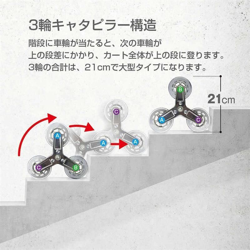 ハンドトラック 階段