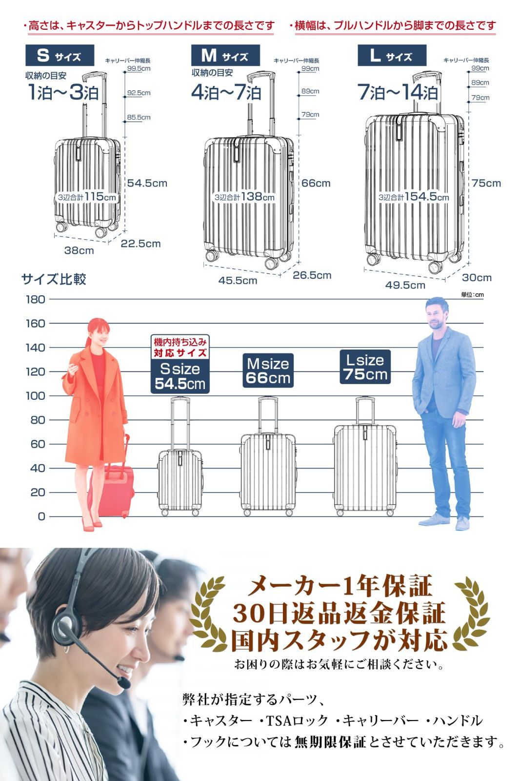 キャリーケース スーツケース キャリーバッグ 機内持ち込み TSA