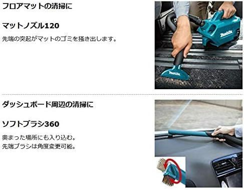 Makita