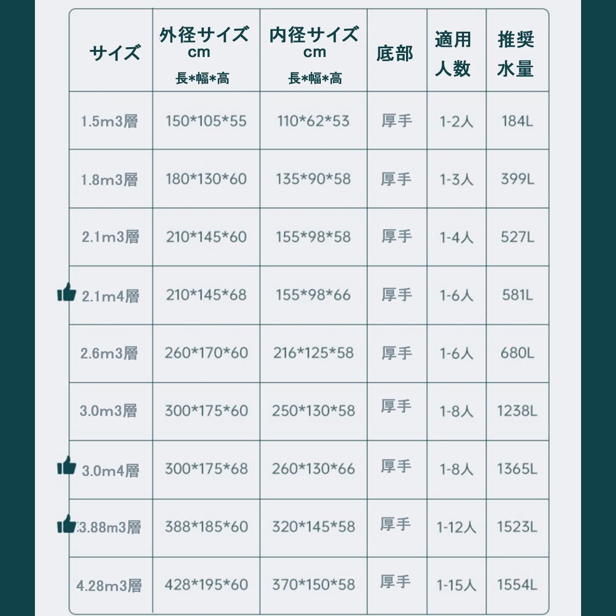 Houtclort エアープール 大型 プール 家庭用 スイミングプール