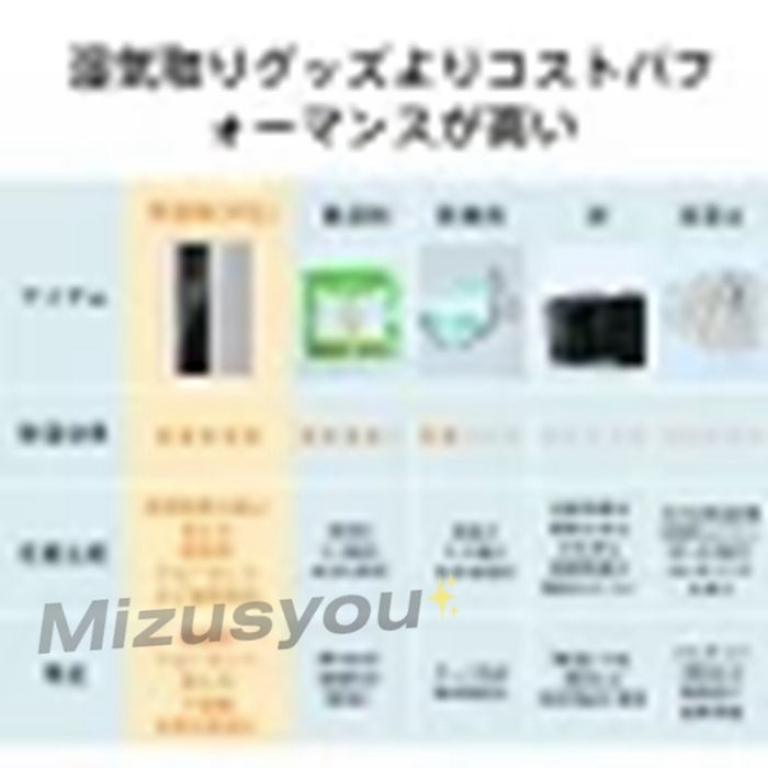 空気清浄機 除即