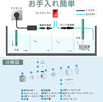 内外電機 Naigai TLHE1036CC 直送 ・他メーカー同梱不可 電灯分電盤