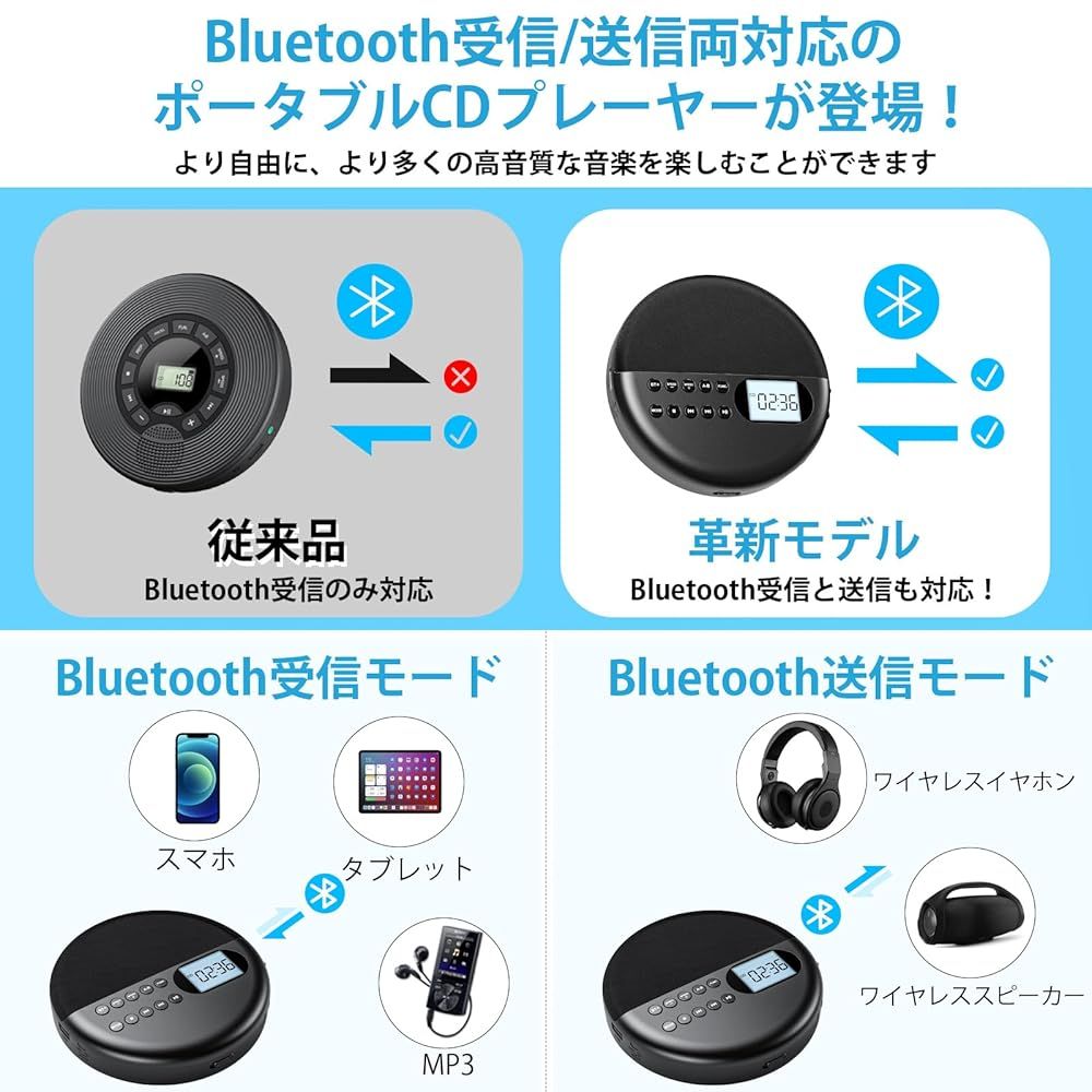 CDプレーヤー ポータブル 割引 Bluetooth受信/送信 HiFiスピーカー内蔵
