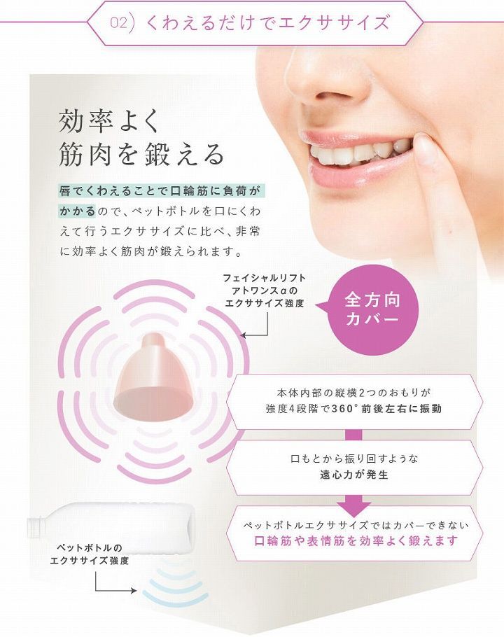 トレーニング 表情筋