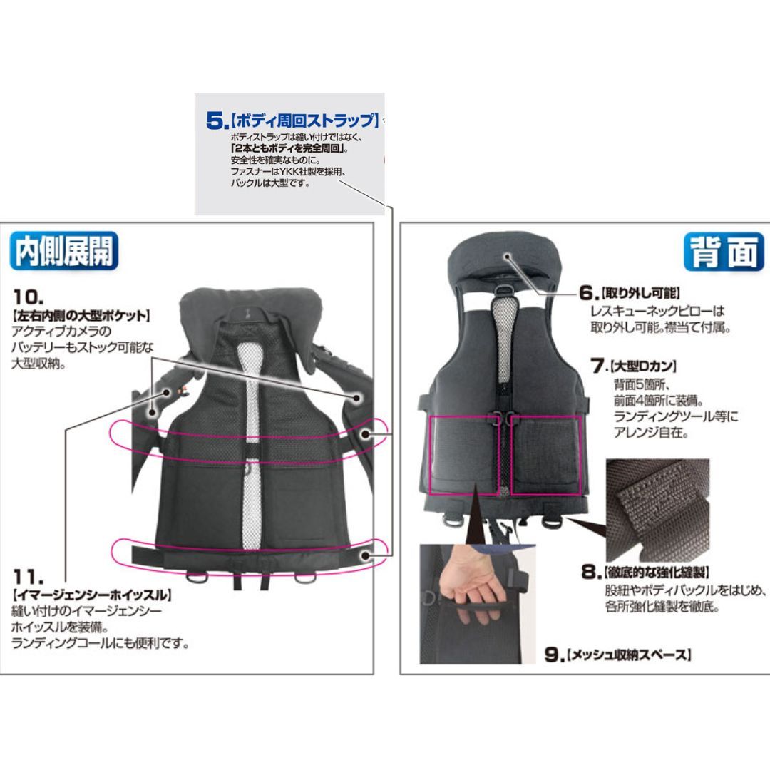 まだまだ使えます★オーナー★撃投ボディプロテクターCOOL Amazon | オーナー(OWNER) 撃投ボディプロテクターCOOL ブラック