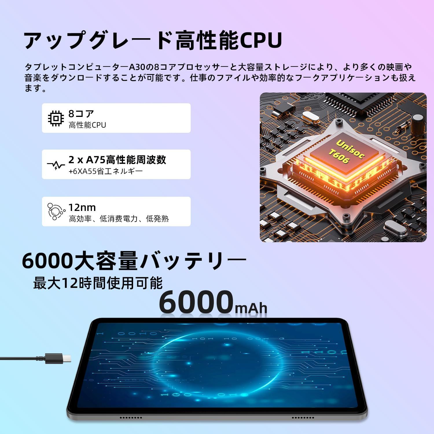 IPS画面 L1対応