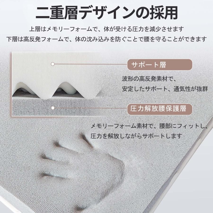 凹凸加工構造 両面使用