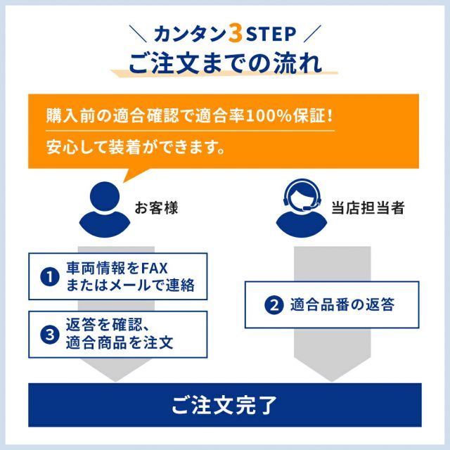 タイミングベルトとファンベルトセット オイルシール付 日産 セドリック ENY33（前期） H09.06～H10.10用 10点セット MFNS014  TB-N014-2 STB-N204 V3-114 4PK850K 4PK855 4PK910 N2345 - メルカリ