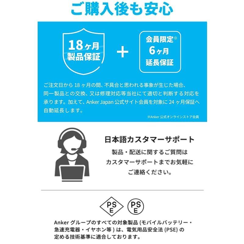 | スマートプロジェクター|家庭用