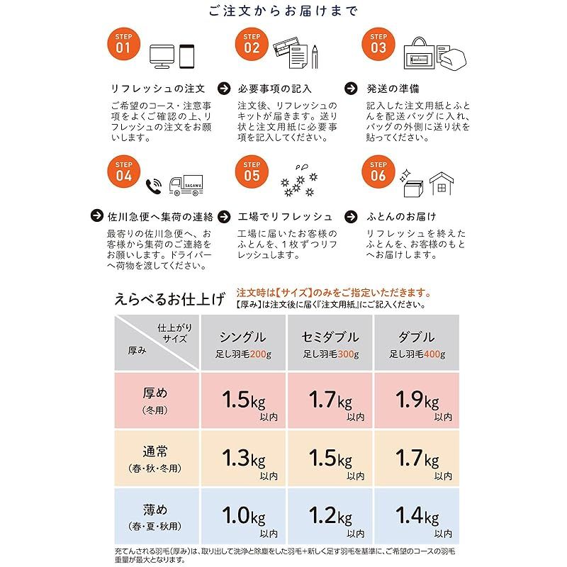 軽量生地仕上げ 足し羽毛