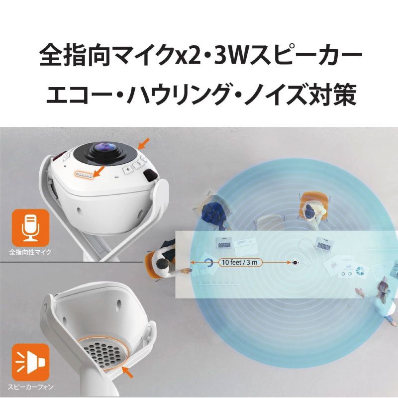 高音質スピーカー
