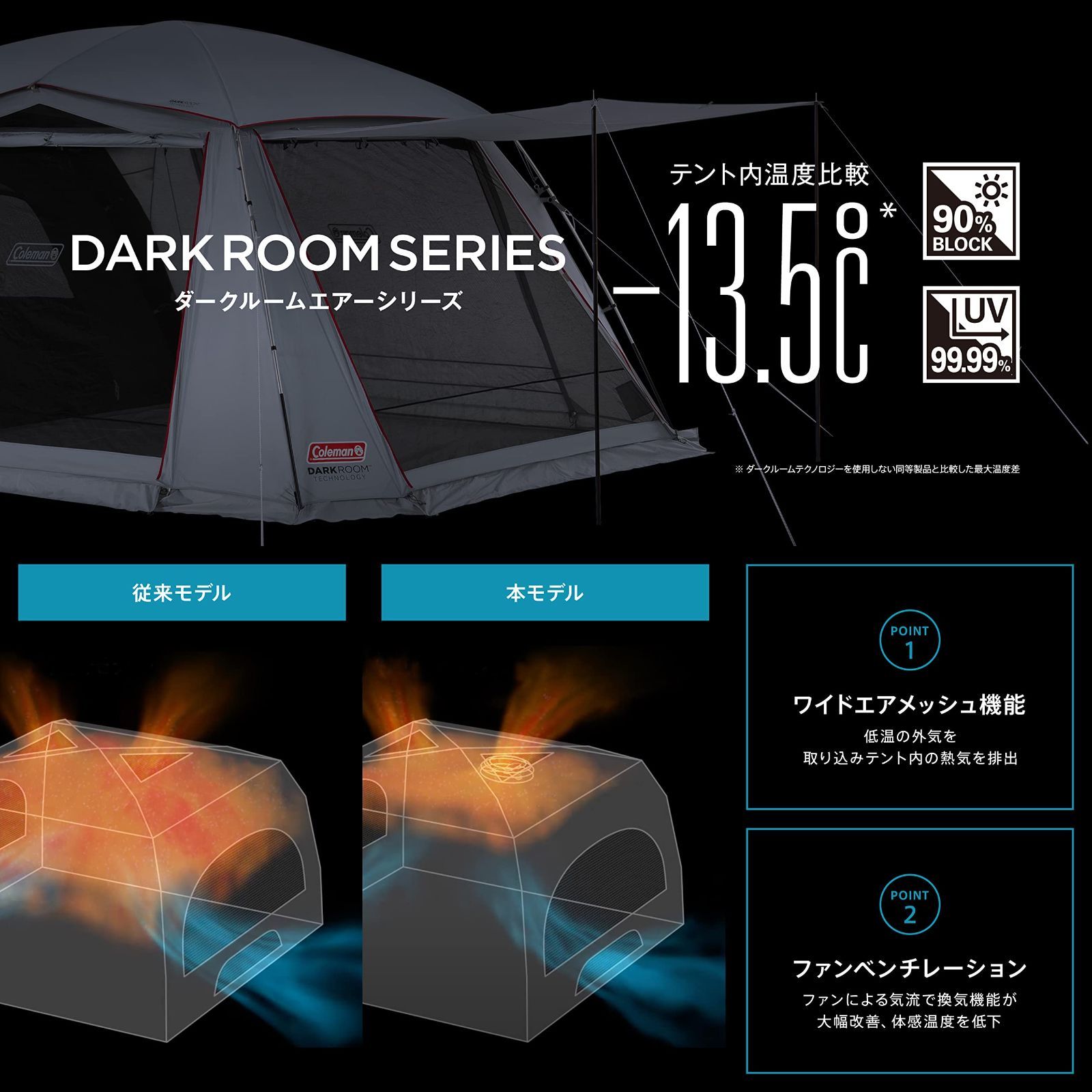特価】ツーリングドームエアー DARKROOM テント サイズ
