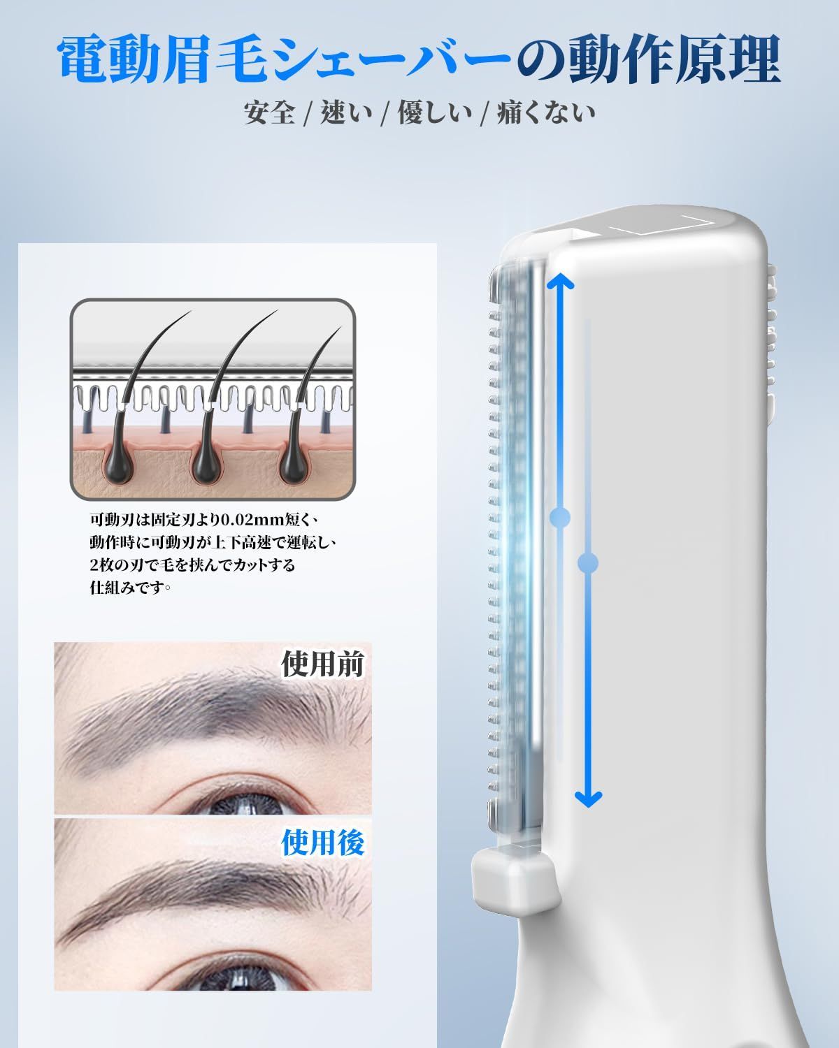 在庫処分】眉毛シェーバー メンズ レディース 【小型・1台多役