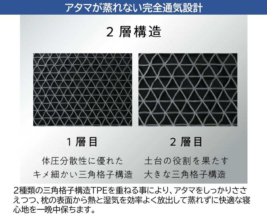 枕 枕カバー 付き ヒツジのいらない枕 至極　まくら 柔らかい ジェル 首 肩こり 首こり 洗える 寝返り 横向き 仰向け うつ伏せ いびき 予防 防止 ゲル 低反発枕 高反発枕 送料無料